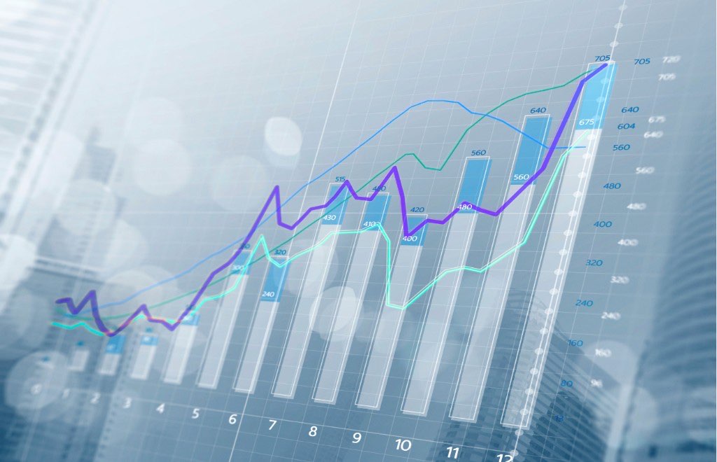 Financial chart with rising lines and bar graph overlay